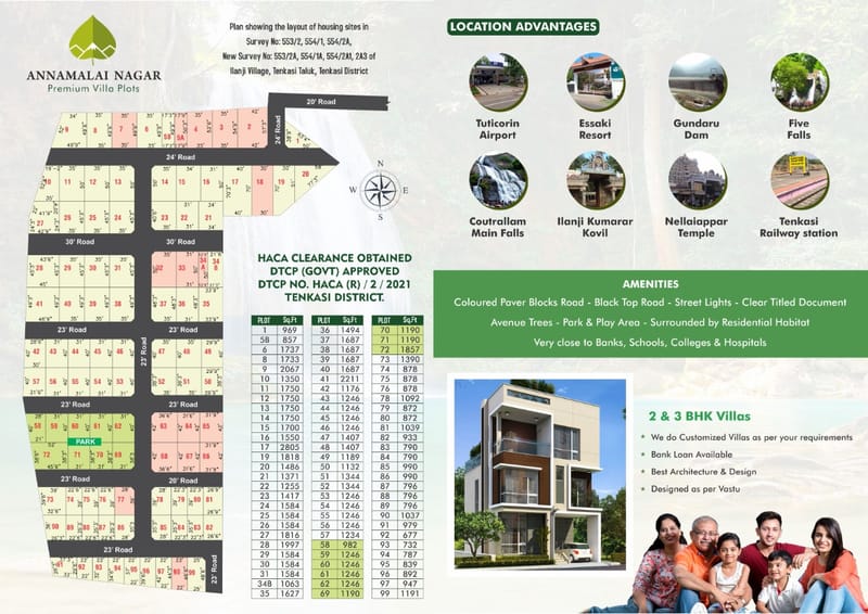 Sri Chendur Nagar site surroundings